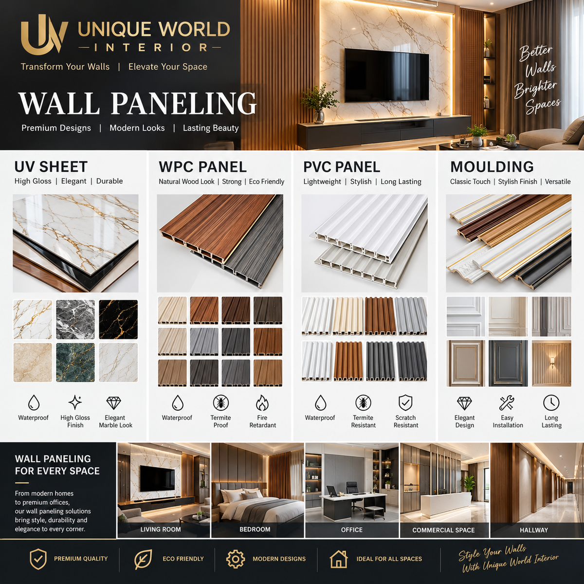 wall paneling work