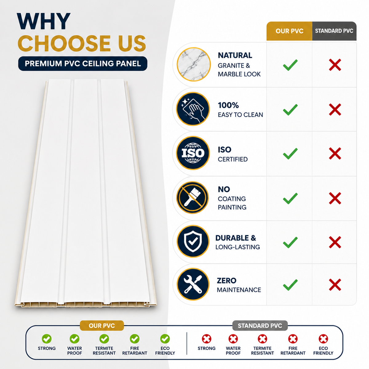 PVC CELLING PANEL