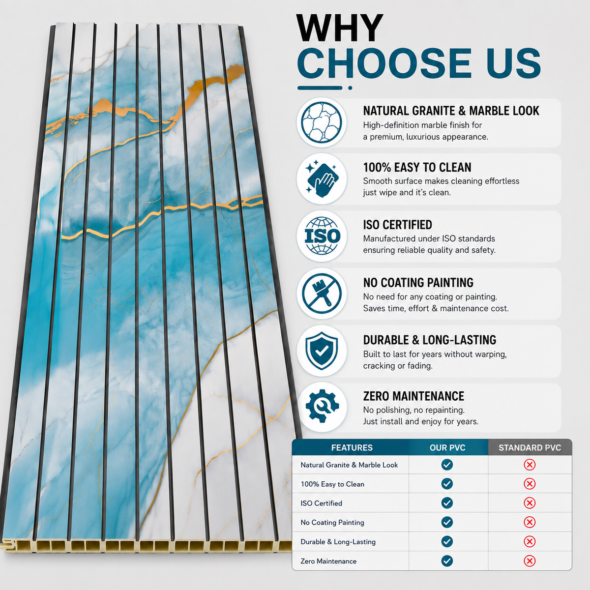 FLUTED PANEL