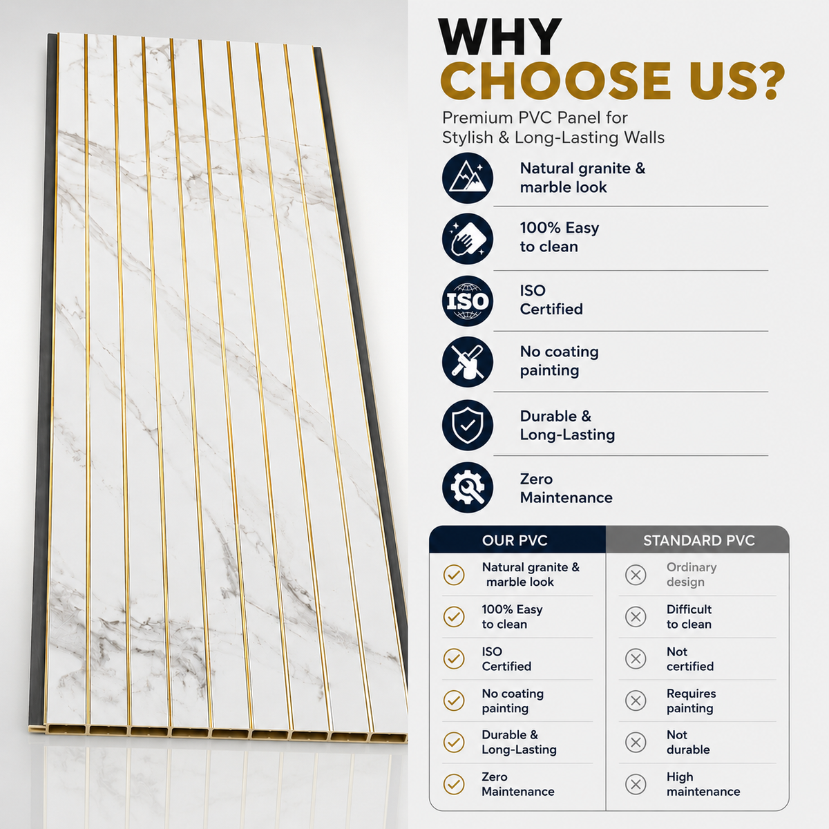FLUTED PANEL