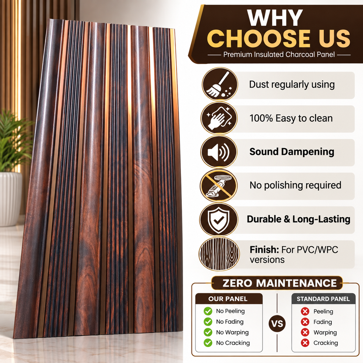 Charcoal Panels