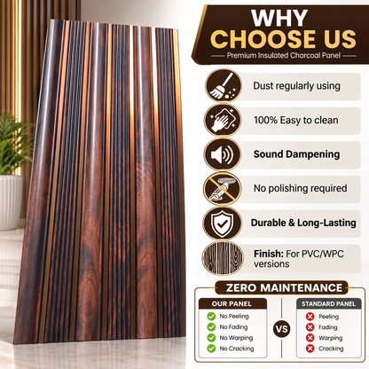 Charcoal Panels