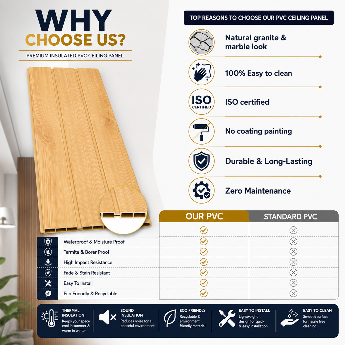PVC Celling panel