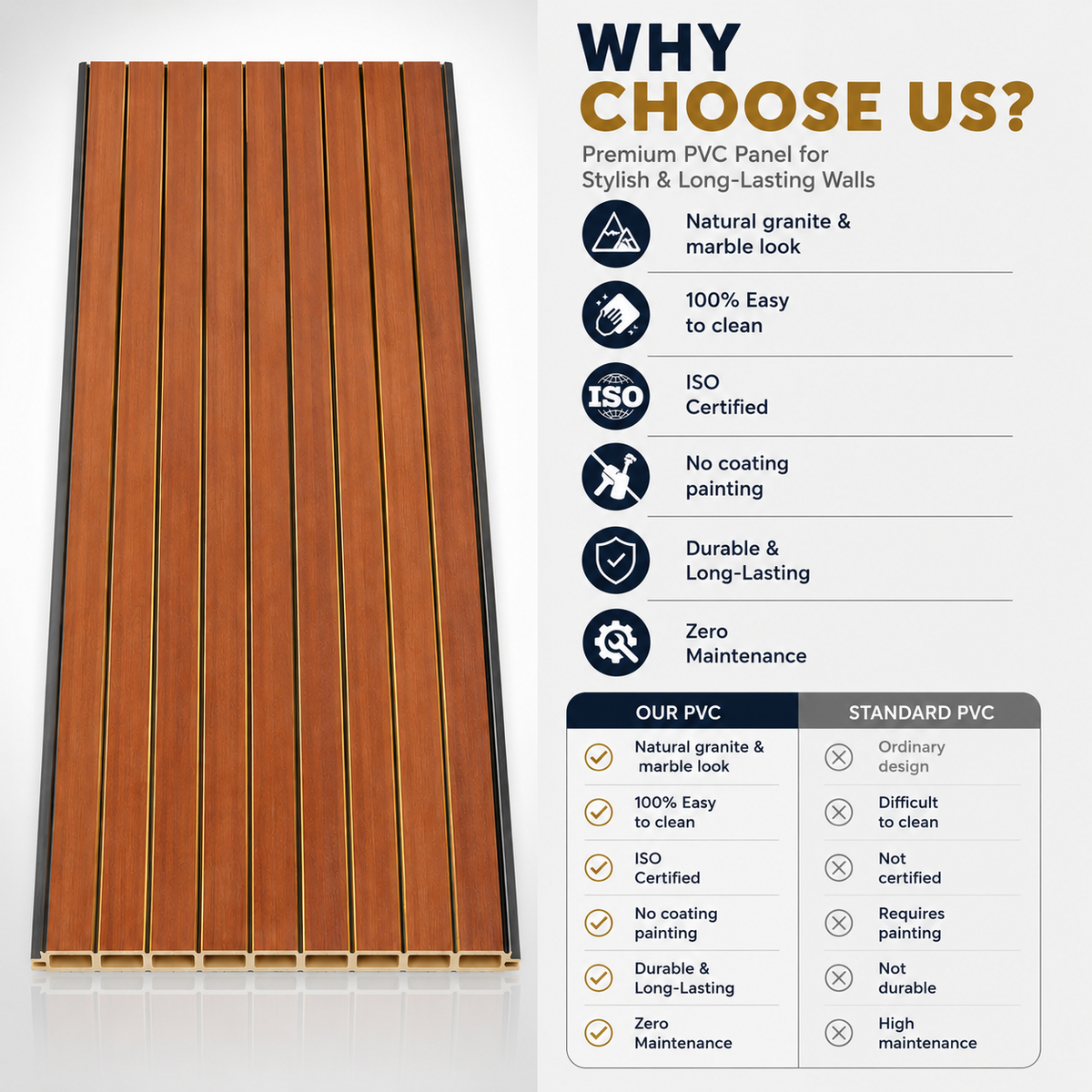 FLUTED PANEL