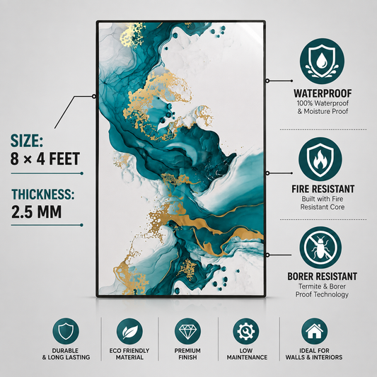 3D UV Sheet