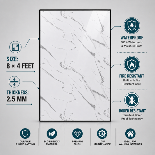 3D UV High Gloss Sheet